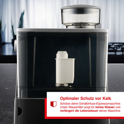 Wasserfilter f&uuml;r Grind&amp;Infuse 1018 B-Ware