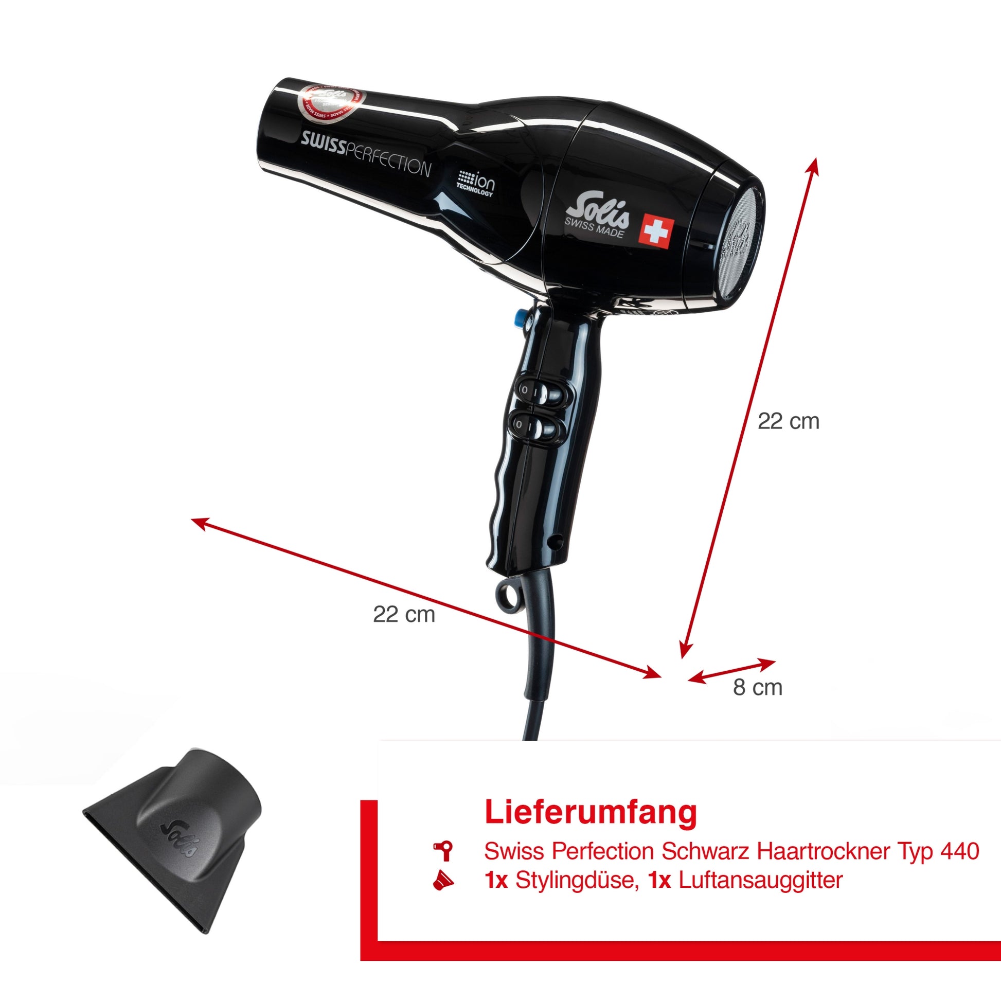 Swiss Perfection (Typ 440) B-Ware